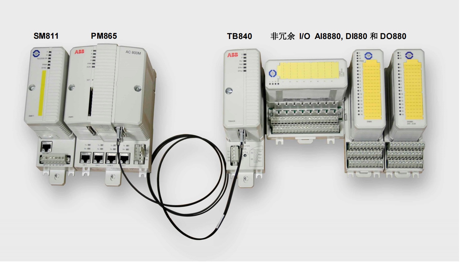 ABB 800xA DCS系统在石油化工行业的应用