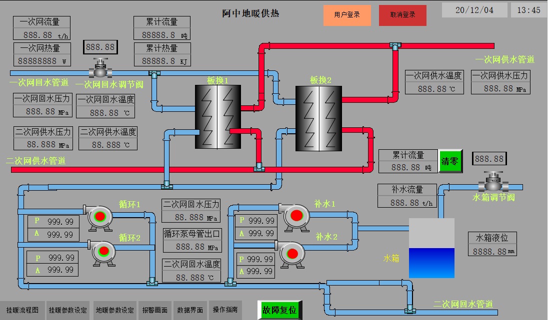 ABB PLC在市政行业的应用--成功案列